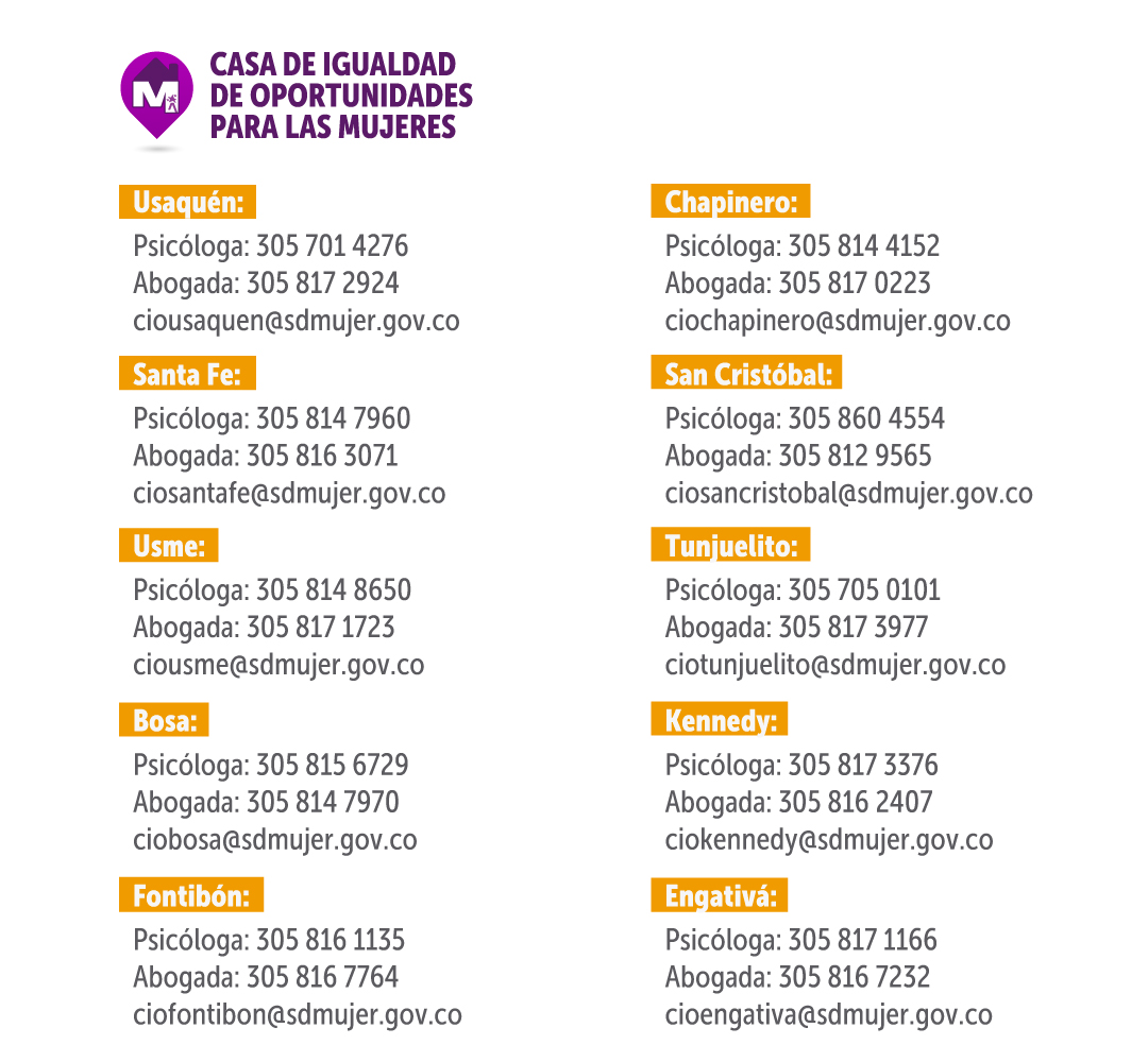 Información de contacto de las Casas de igualdad y oportunidades de las mujeres de las localidades 